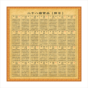 现代装饰画二十八宿周易易经知识学习二十八星宿图28星官星象国学