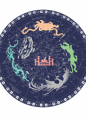 中国星官图三垣二十八宿星官