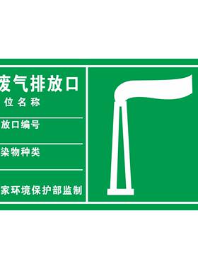 国标环保标志牌废气源污染物种类