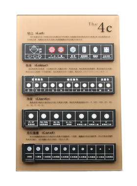 珠宝钻石4c展示牌4c鉴定