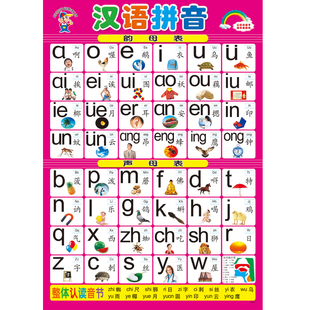 挂图无声单面 宝宝识字幼儿启蒙 儿童早教数字乘法表英文字母拼音
