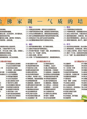 励志经典朱子治家格言夫妻挂图