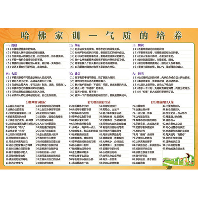 励志经典朱子治家格言夫妻挂图