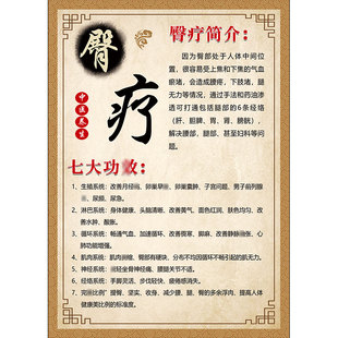 中医养生臀部臀疗海报宣传挂画广告kt展板臀疗的七大功效简介贴画