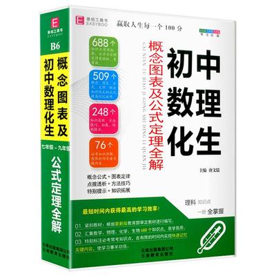 初中数理化生公式定理及必考知识