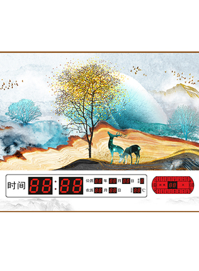 北欧电表箱可定制装饰画
