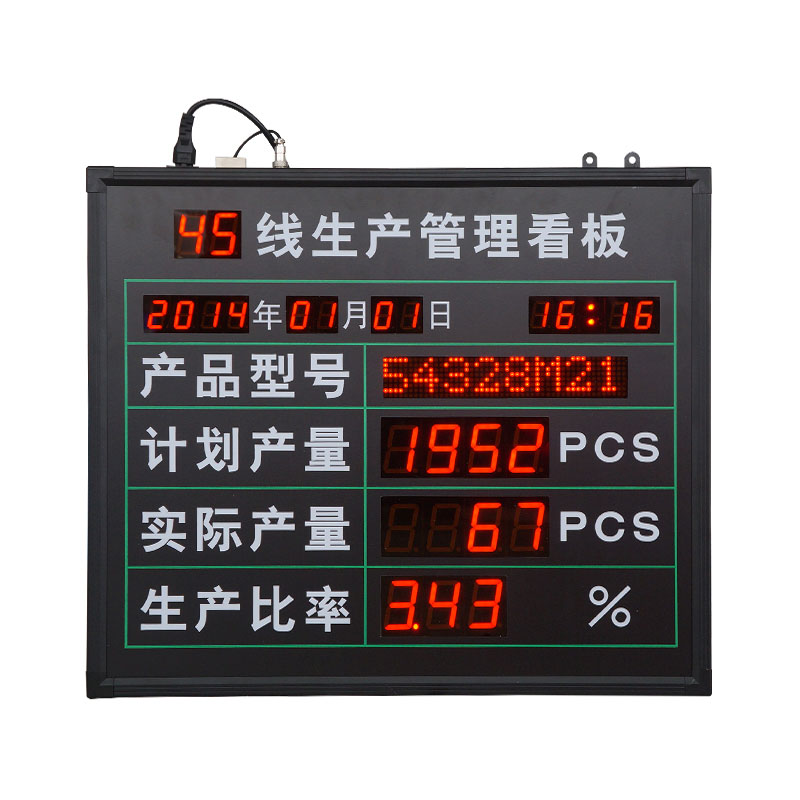 讯鹏工厂车间生产管理LED电子看板MES系统软件数字化计数器显示屏