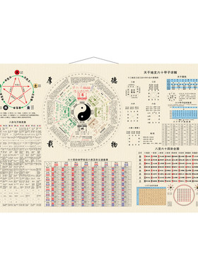 天干地支八卦周易挂画