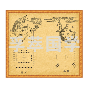 现代装饰画周易易经知识河图洛书龙马神龟八卦太极图玄关客厅星宿