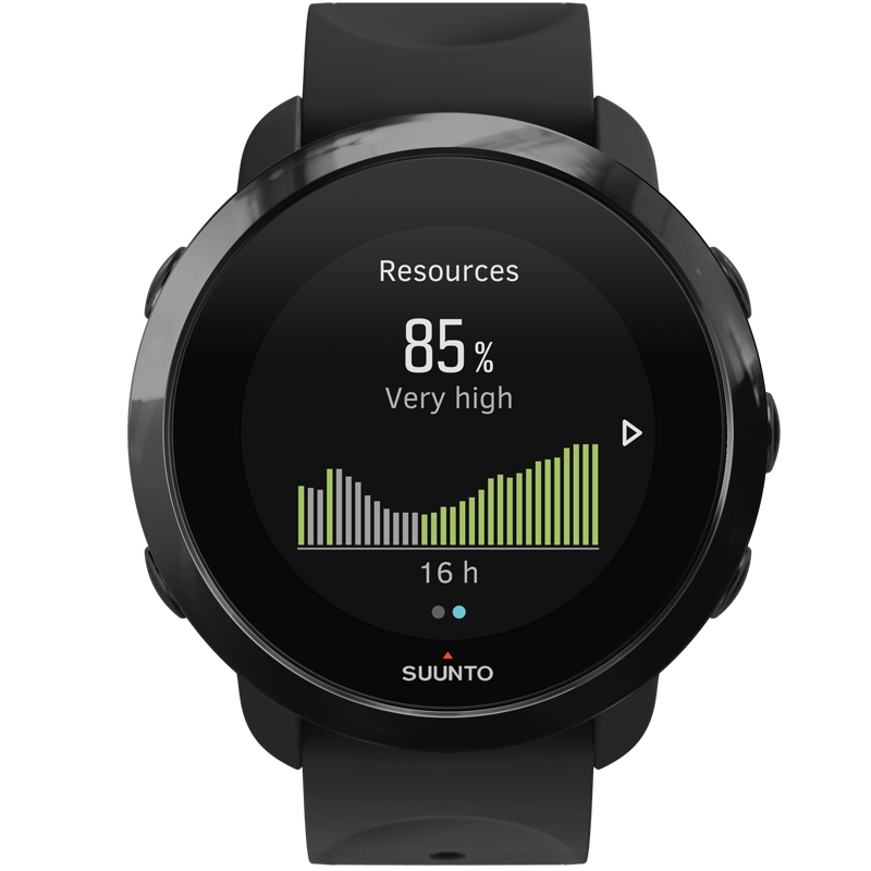 suunto颂拓3fitness风度跑步松拓怎么样？不要单看众测表面？