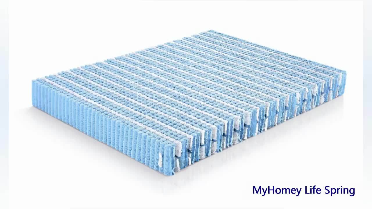 Roll Packed Bonnell Independent Coil Mattress Pocket Spring Buy