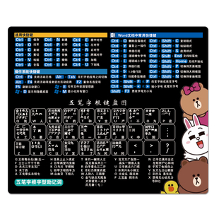 office办公软件快捷键集合word excel ppt ai ps五笔鼠标垫mac