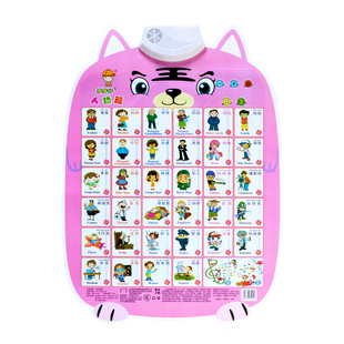 儿童读音挂图点读机婴儿宝宝学字图全套学认字挂图有声3-6岁挂墙