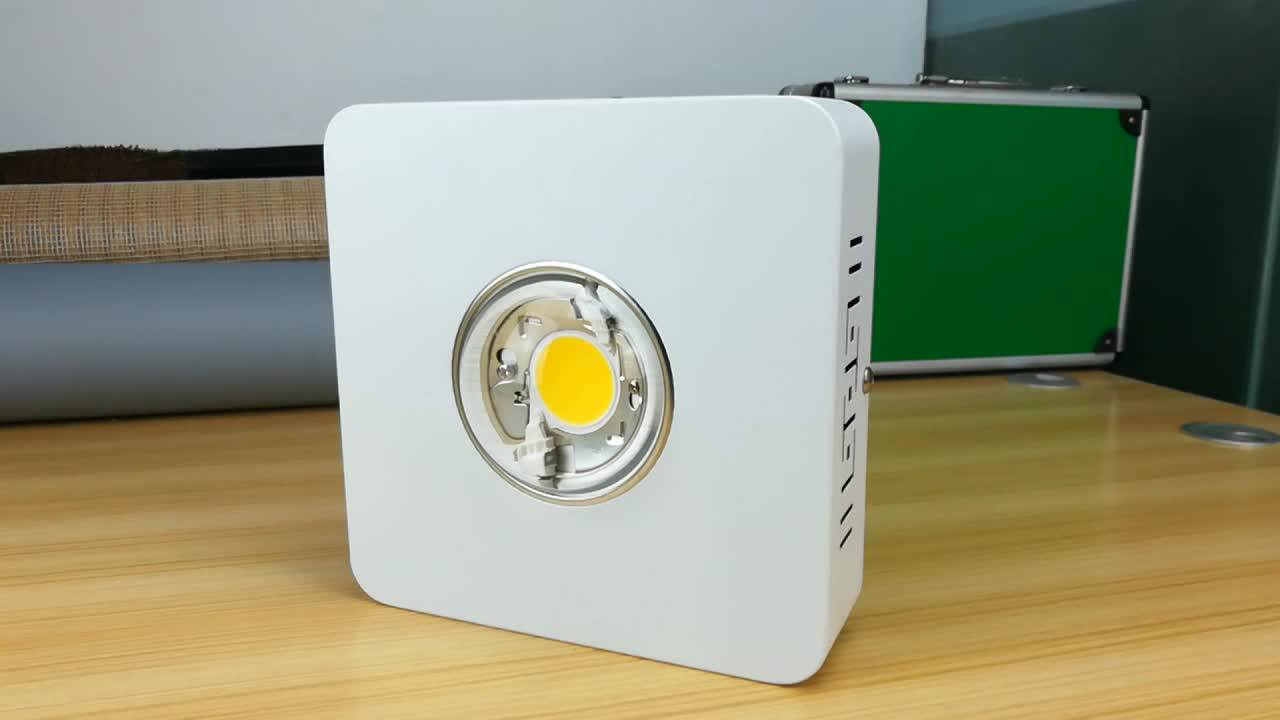 solar led grow lights