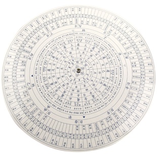 子午流注与灵龟八法盘辨证辩证盘取穴中医针灸倪海厦教学临床推拿