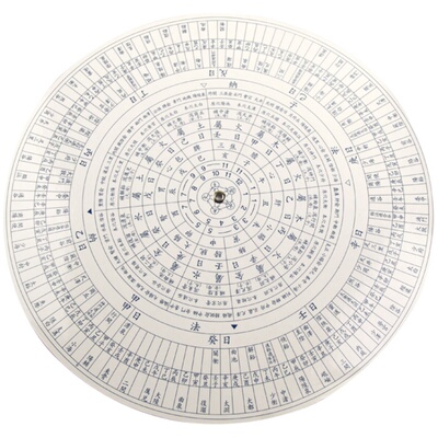 子午流注与灵龟八法盘辨证辩