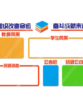 亚克力学生风采展示照片墙公告栏