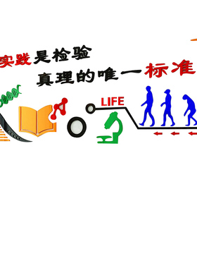 亚克力校园文化风物理立体墙贴