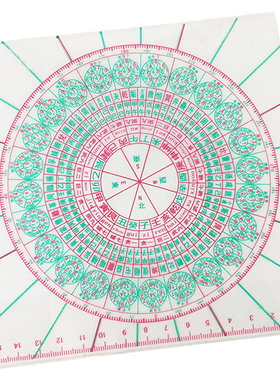 玄空飞星罗盘透明专业定位仪专业