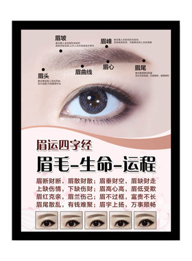 皮肤管理小气泡半永久会所装饰画