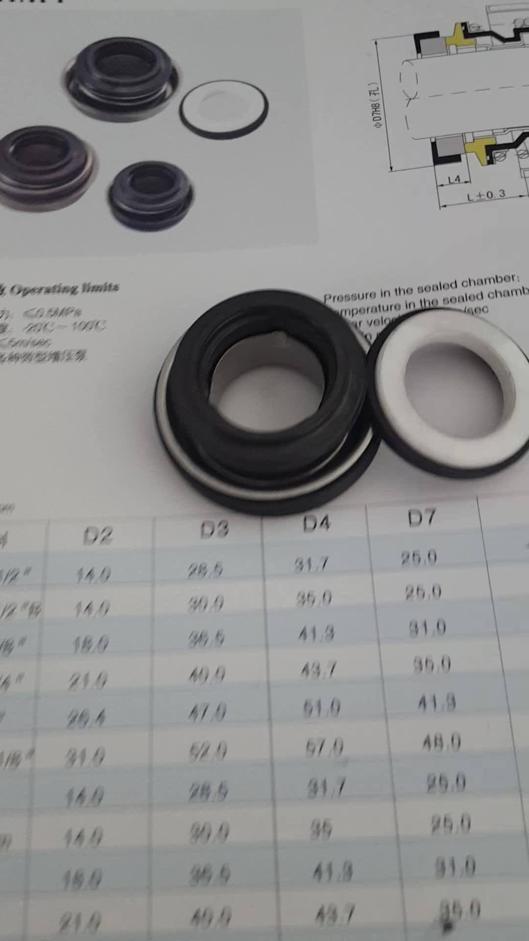 Gland Packing Seals Of Ksb Pump High Pressure Pump Buy High Pressure