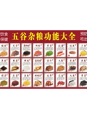 新品水果蔬菜干果功效墙贴纸