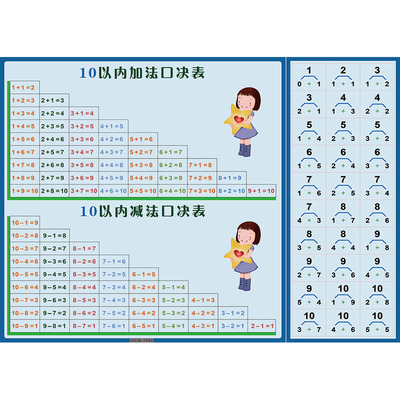 早教启蒙数学算术10以内拼音字母