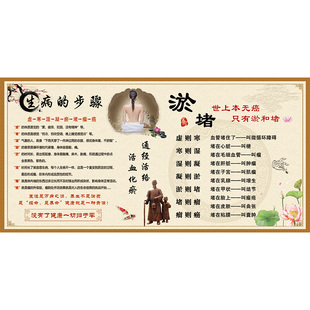 中医馆装饰挂画养生挂图经络淤堵疏通海报生病的步骤寒湿画背景hb