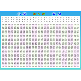 小学语文近义词同义词反义词大全汇总学习海报贴纸贴图墙贴挂图