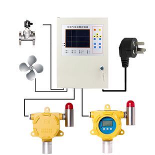 保时安工业防爆可燃气体报警器氧气天然气氨气氢气氯气浓度检测仪