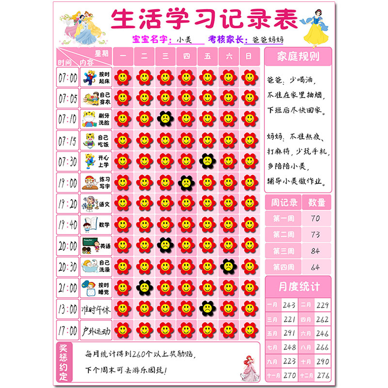 儿童成长自律表记录表宝宝生活表现栏学习课程表奖励表计划表墙贴