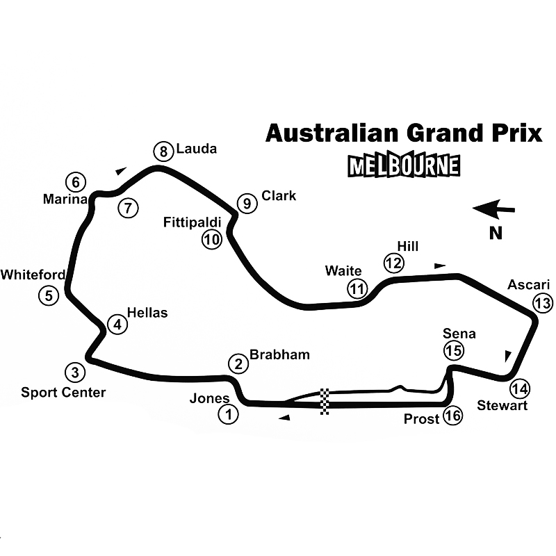 F1 MOTOGP赛道贴画银石贴纸比利时斯帕意大利蒙扎法国勒芒墙贴