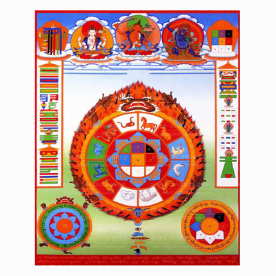 文殊菩萨九宫平面尼泊尔装饰画芯
