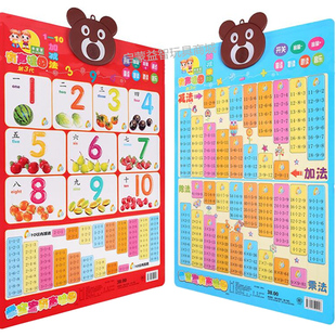 小学生小九九10二十以内加减法除乘法口诀背诵神器有声表挂图墙贴