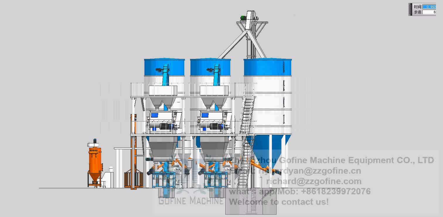 Dry Mortar Mixer Mortar Mix Production Machine - Buy Mortar Mixer