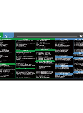 linux命令鼠标垫idea快捷键鼠标垫git鼠标垫vim鼠标垫python/java