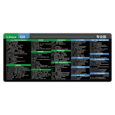 linux命令鼠标垫idea快捷键鼠标垫git鼠标垫vim鼠标垫python/java