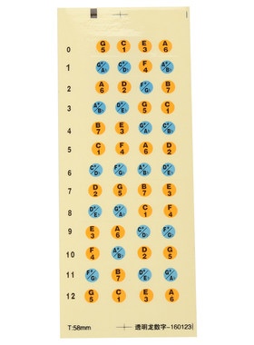 入门自学新手乐理唱名吉他配件
