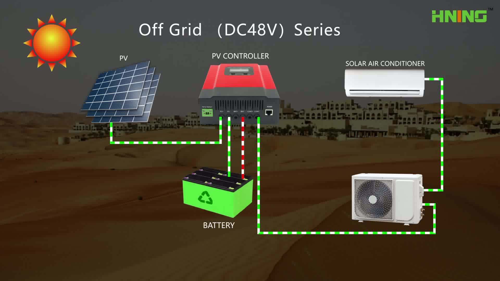 Off Grid 100% Solar Powered 18000btu Dc48v Solar Air Conditioner Home