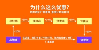 。时风五征 6齿 160 180 200 离合T器片 摩擦片 小铲车 拖拉机配