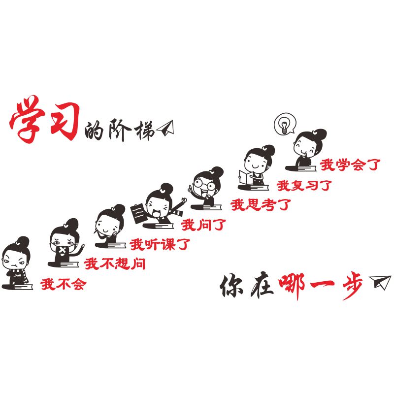 小学生寝室文字奋斗成功的阶梯