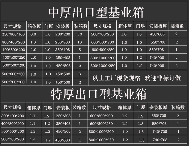 配电箱室内电气控制柜明装箱工业用配电盒电控箱500*700*250