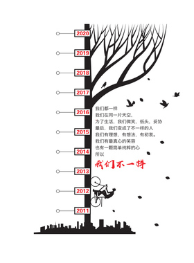 发展历程我们不一样形象墙贴纸