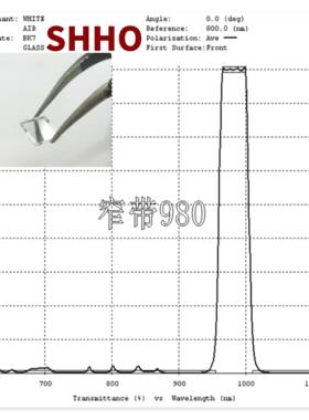 980nm红外不可见光高透窄带滤光片带通保护玻璃透镜光电激光器件