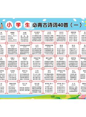 必背唐诗三百首校园启蒙家教墙贴