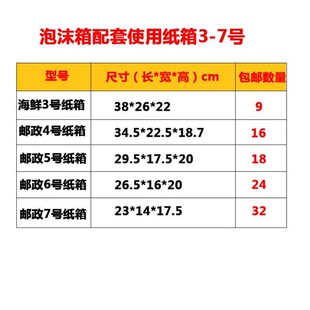 品泡沫邮政瓦楞纸配套专用箱纸箱3 7号箱三H层加硬板