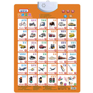 小学汉语拼音之自然拼读全部发有声早教挂图凹凸儿童儿歌点读海报