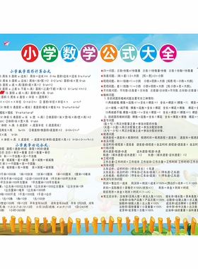 数学公式墙贴基础概念单位换算表