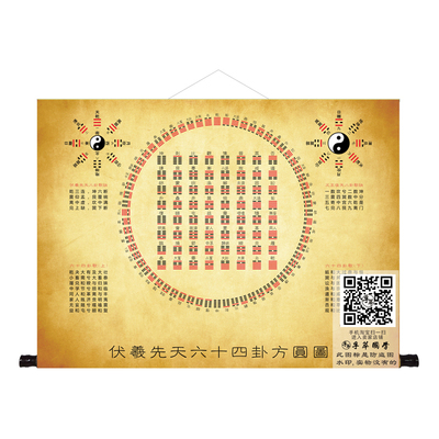 后天八卦中堂风装饰画