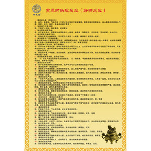 背部全息图 及其相对应的病症症结对照海报中医养生馆海报挂画755